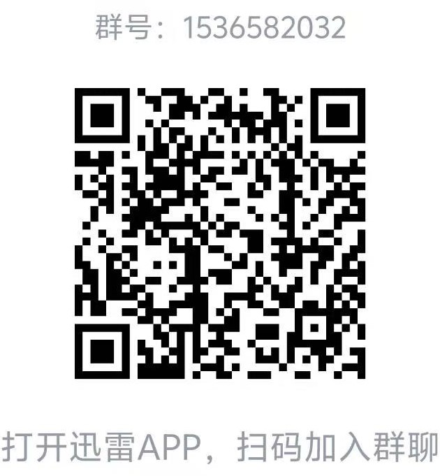 迅雷群组二维码